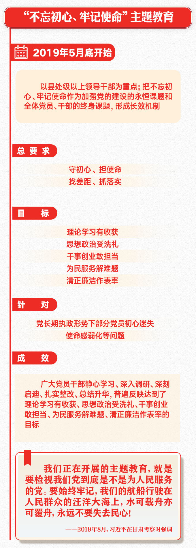 “不忘初心、牢記使命”主題教育